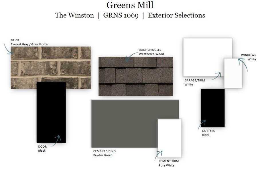 Sample of building materials used in homes in The Landing at Greens Mill, Columbia (Image 40).