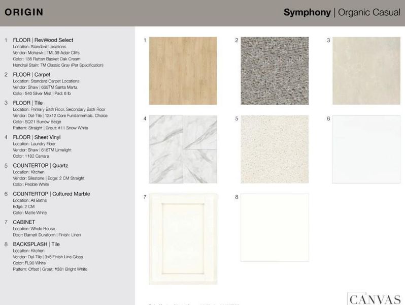 Sample of building materials used in homes in Heritage River, Euharlee (Image 33).