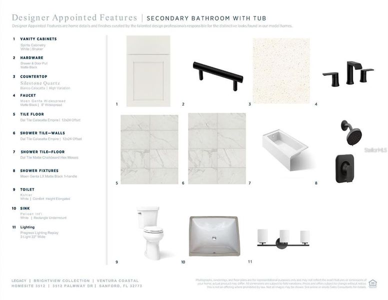Sample of building materials used in homes in , Sanford (Image 4).