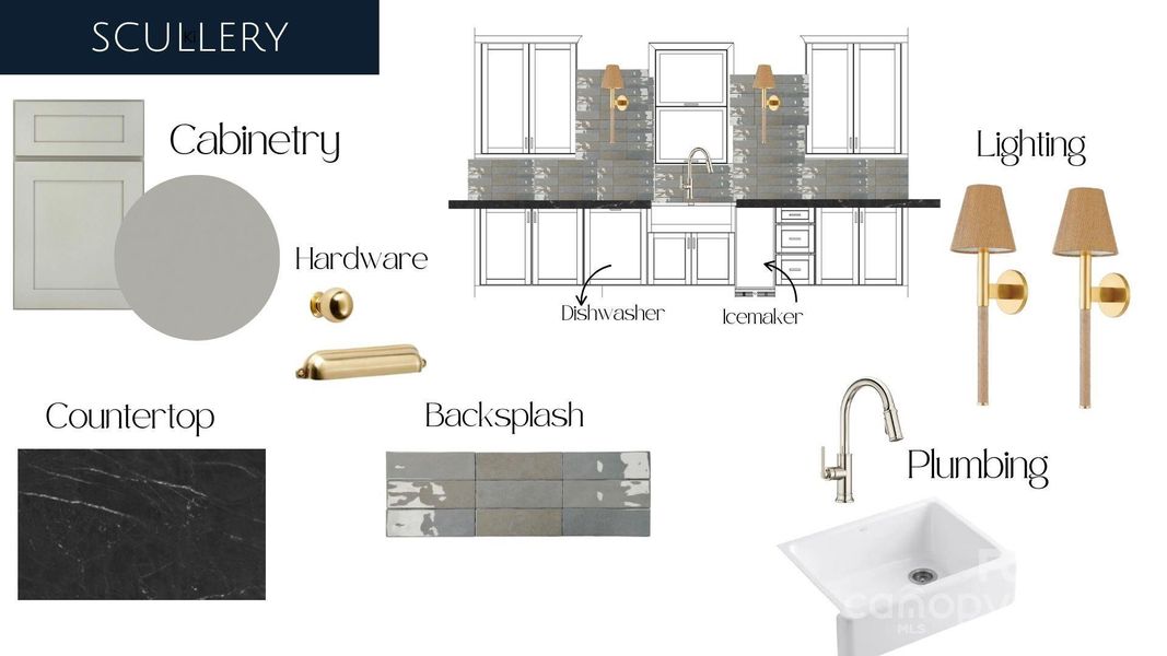 Image 11 of a home in .