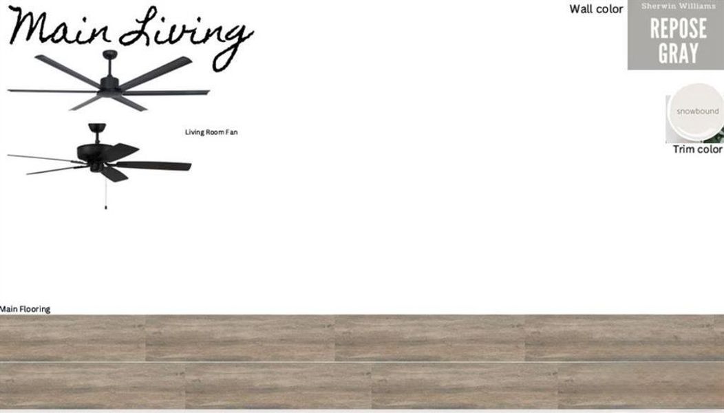 View of miscellaneous listing collateral