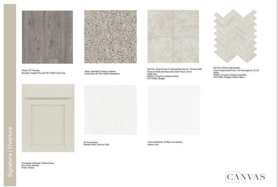 Image 39 of a home in Bailey Fence.