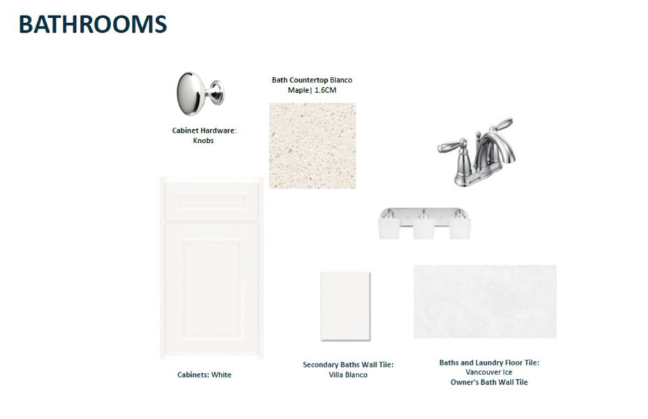 Sample of building materials used in homes in Murray Farms, Middleburg (Image 15).