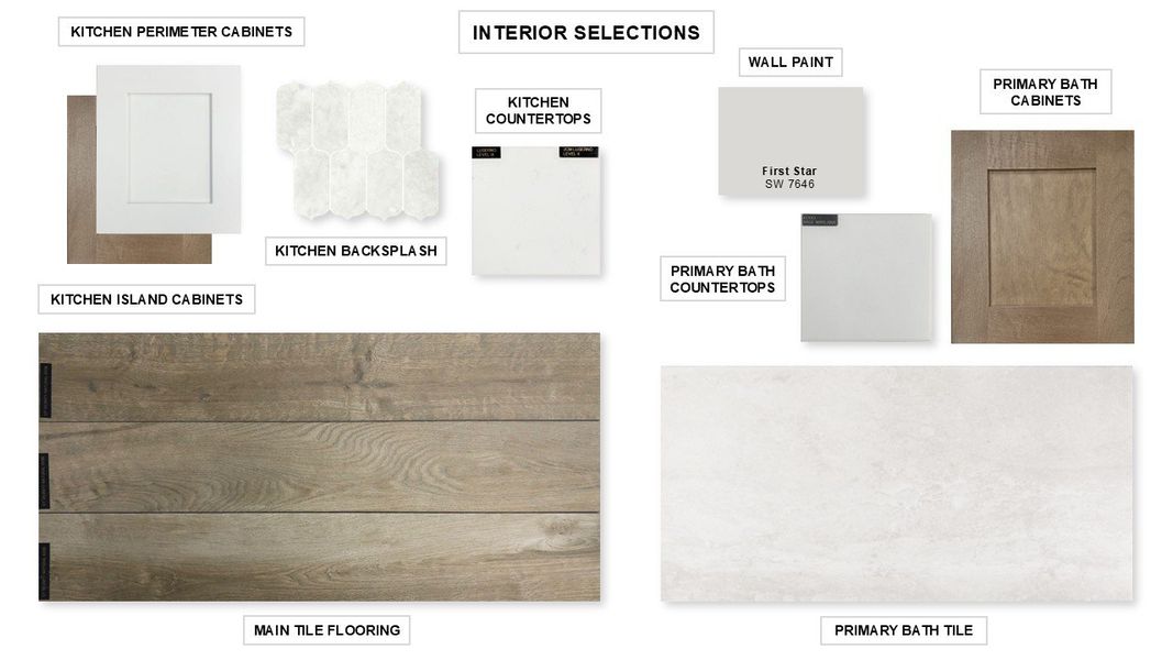 Sample of building materials used in homes in Haby Hill, San Antonio (Image 6).