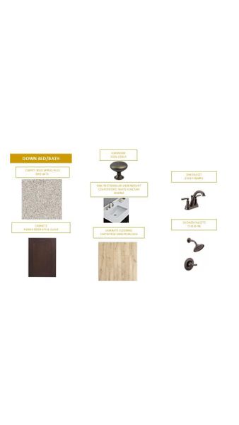 Sample of building materials used in homes in Brighton Park, Mount Pleasant (Image 5).