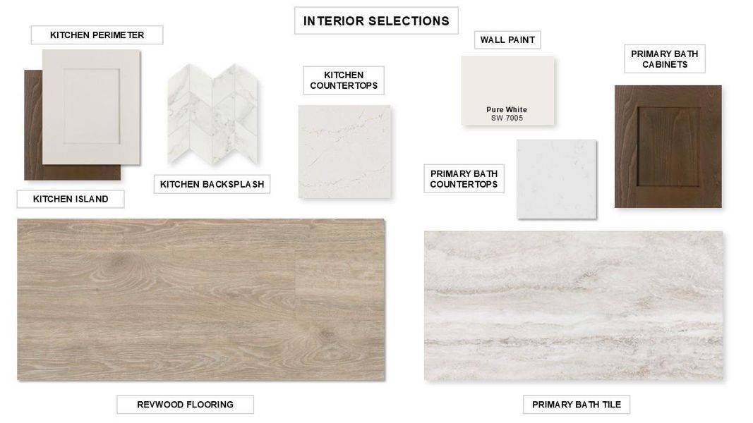 Sample of building materials used in homes in Elyson 65', Katy (Image 11). Sample of building materials used in homes in Elyson 65', Katy (Image 11).