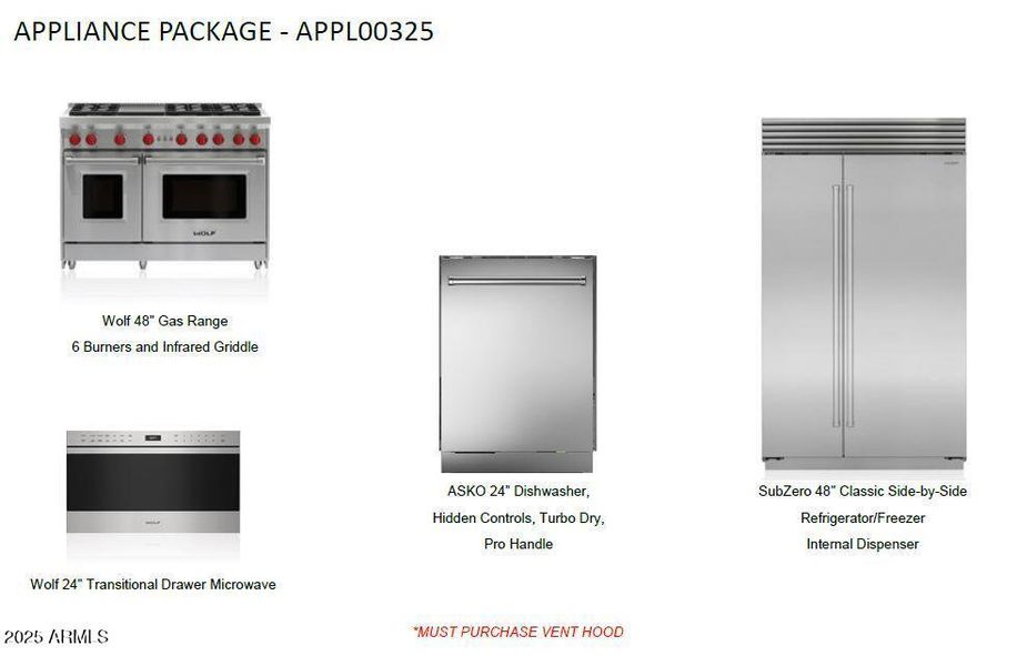 Appliance Package