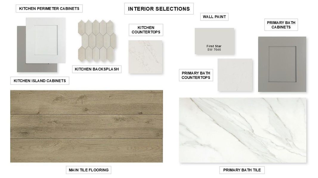 Sample of building materials used in homes in Artavia, Conroe (Image 10).