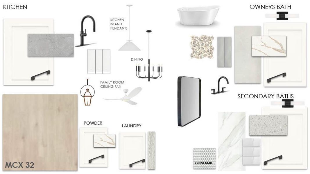 Sample of building materials used in homes in Miller's Crossing, Johns Island (Image 44).