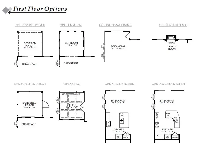 2D floor plan layout of this home in Kilburne Village, Greensboro, NC (Image 3).