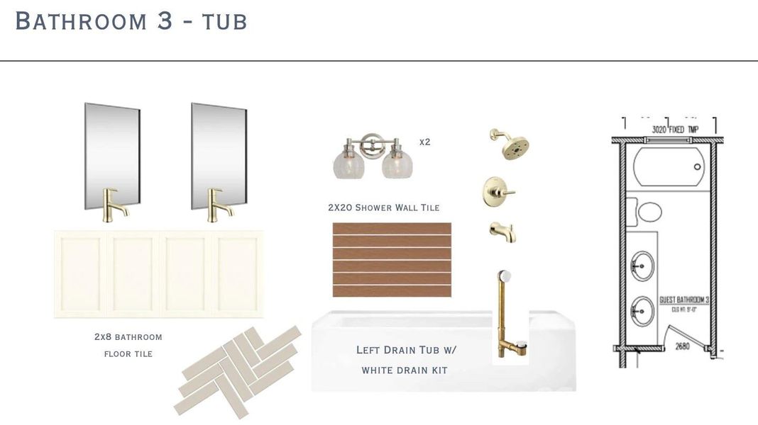 Sample of building materials used in homes in , Charlotte (Image 18).