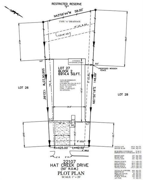 Plot Plan