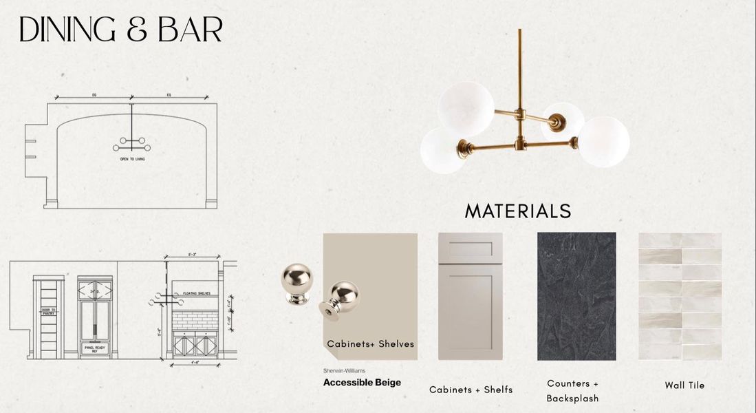 View of miscellaneous property collateral