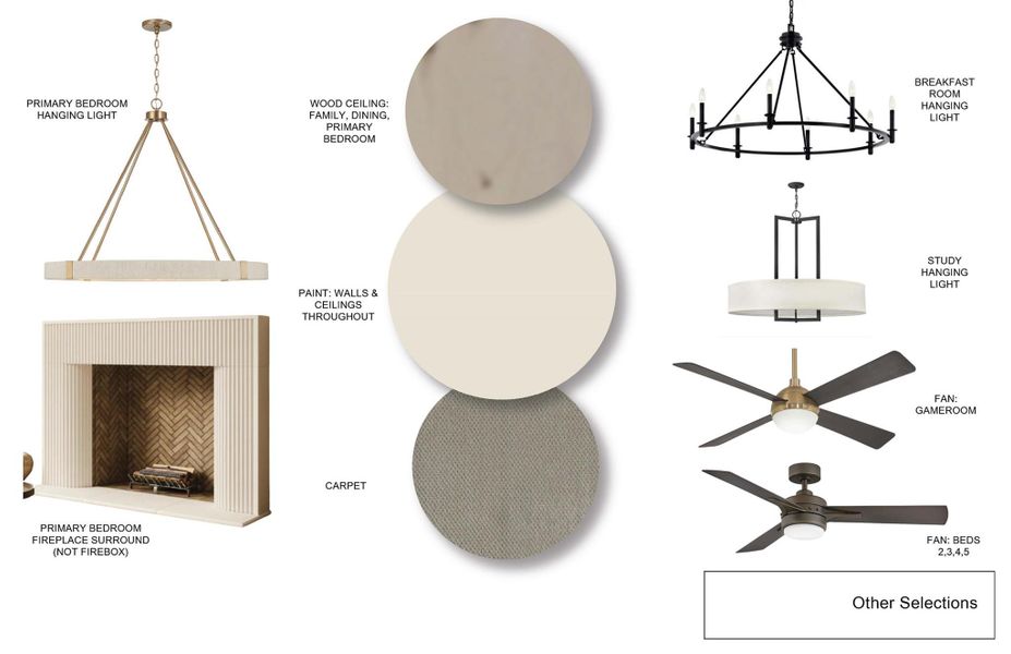 Sample of building materials used in homes in Twinwood, Simonton (Image 16).