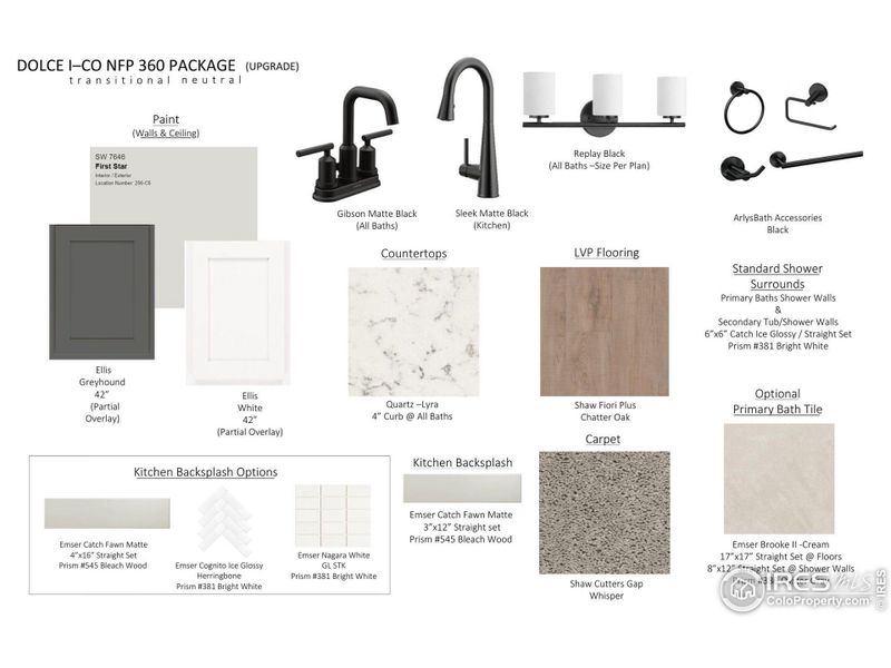 Sample of building materials used in homes in Prairie Song, Windsor (Image 26).