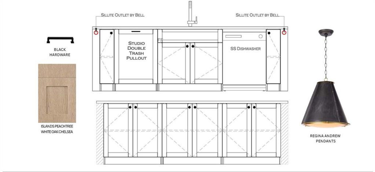 Sample of building materials used in homes in Aster, Milton (Image 15).