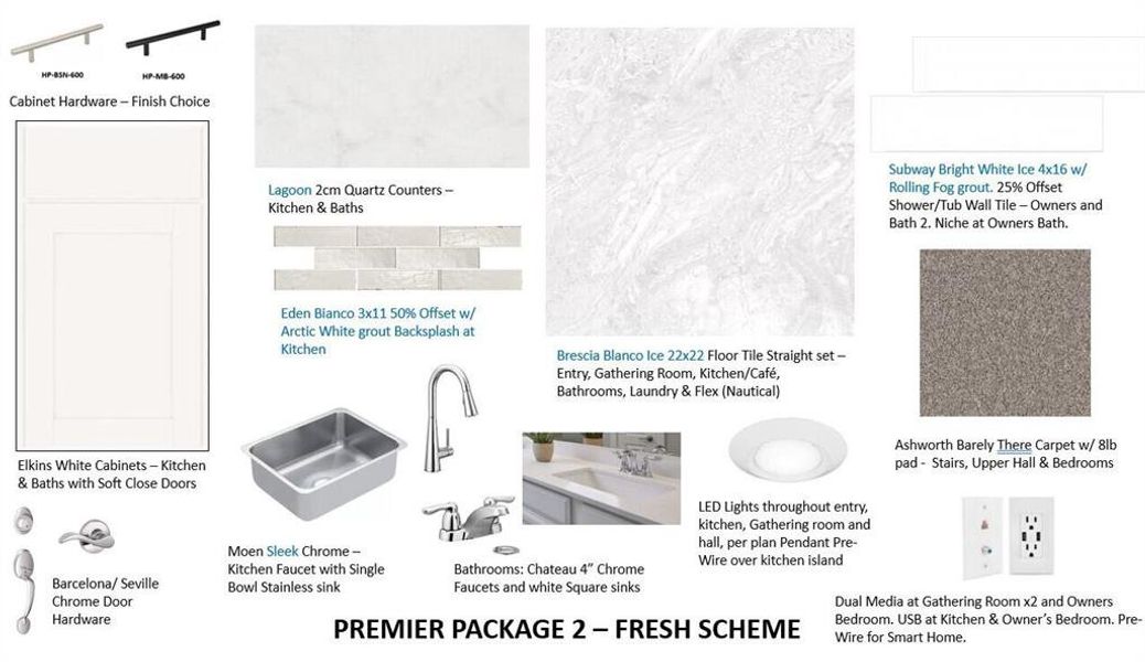 Image 19 of a home in Everton.