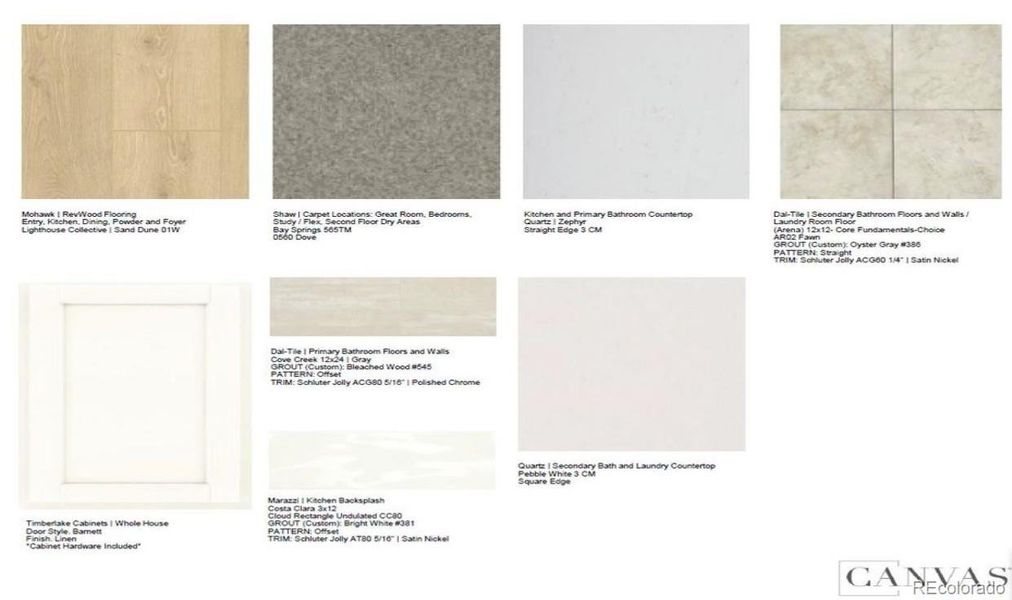 Design Selections. Home is under construction, selections subject to change.