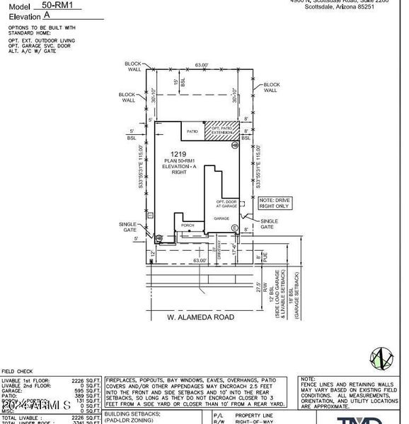 Plot Map