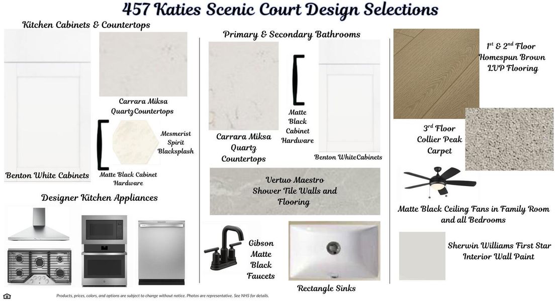 Sample of building materials used in homes in , Charleston (Image 25).