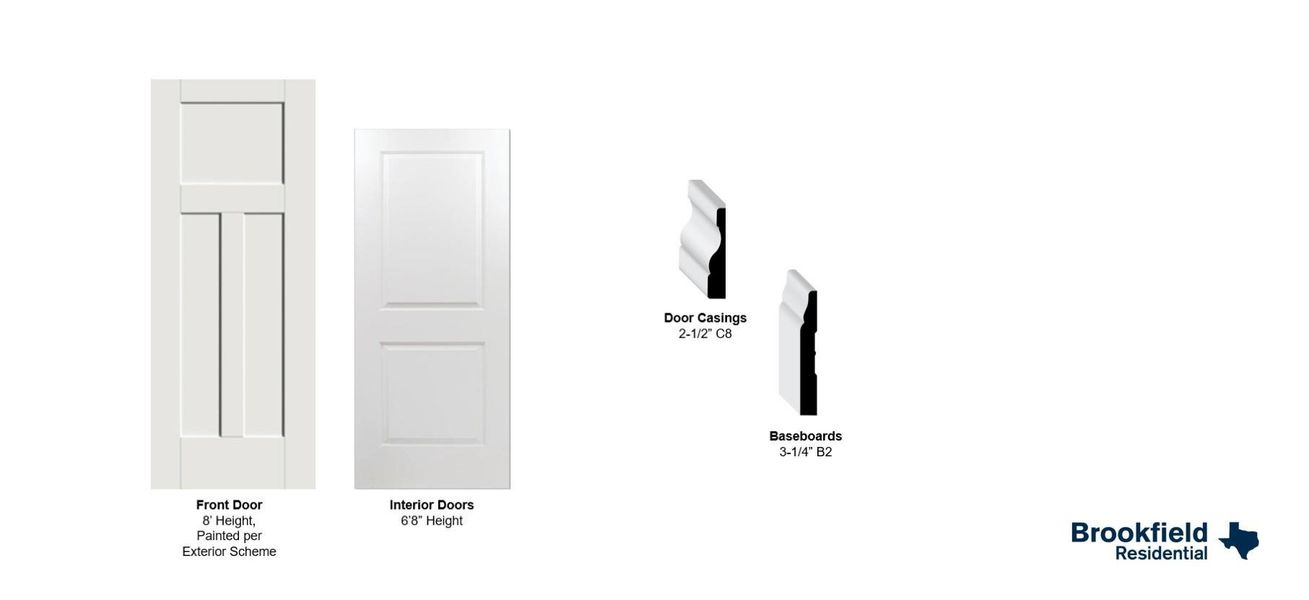 Sample of building materials used in homes in 45' Traditional Homes at Elyson, Katy (Image 6). Sample of building materials used in homes in 45' Traditional Homes at Elyson, Katy (Image 6).