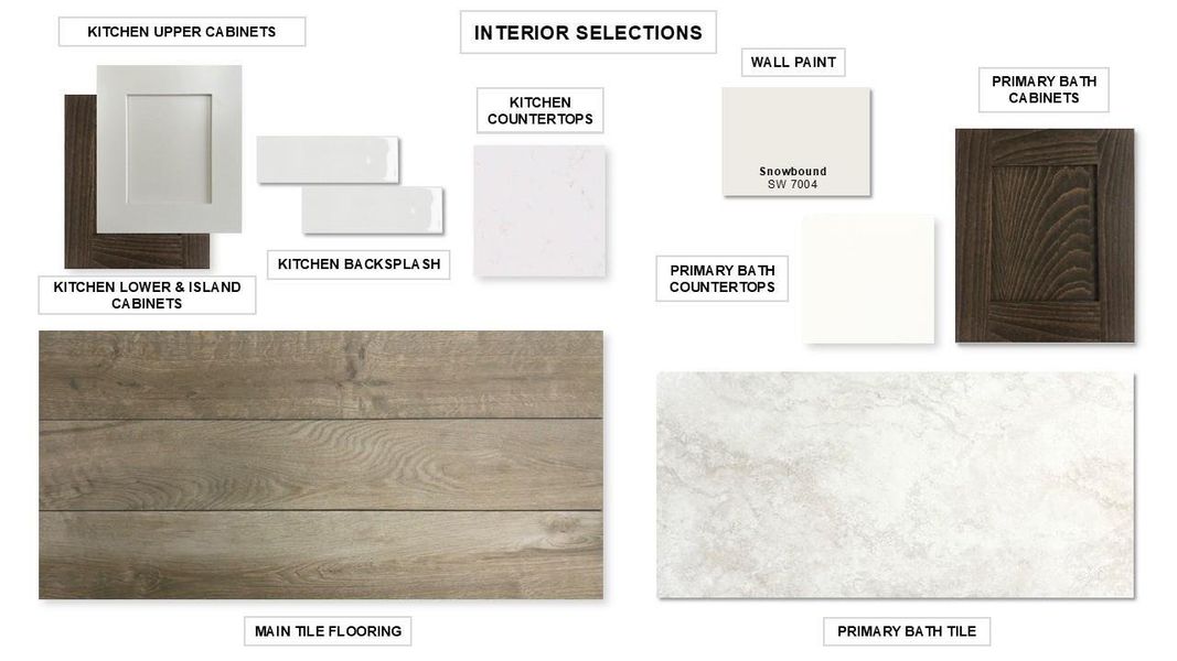 Sample of building materials used in homes in StoneCreek Estates, Richmond (Image 10).