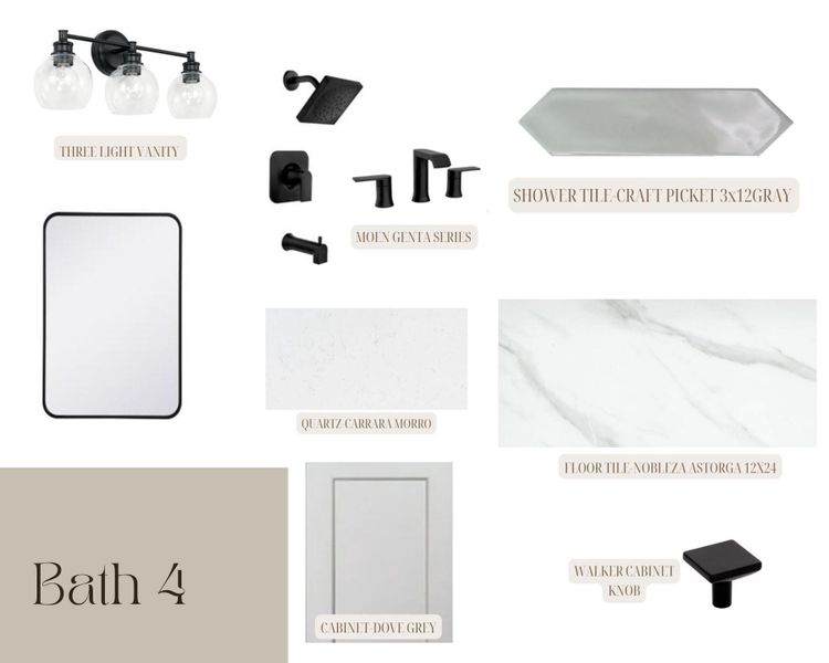 Sample of building materials used in homes in , Moncks Corner (Image 9).