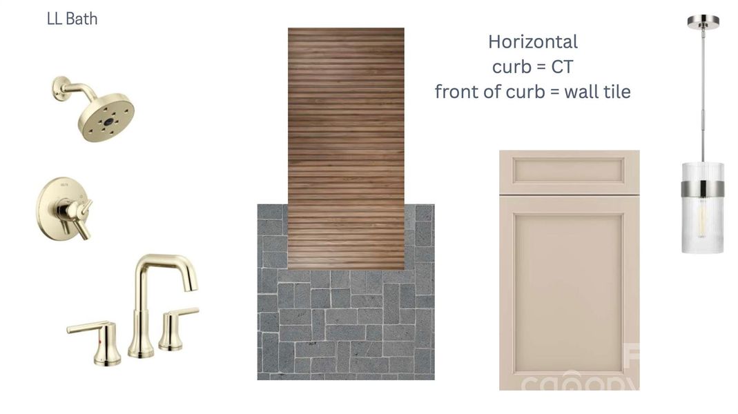 Sample of building materials used in homes in , Charlotte (Image 11).
