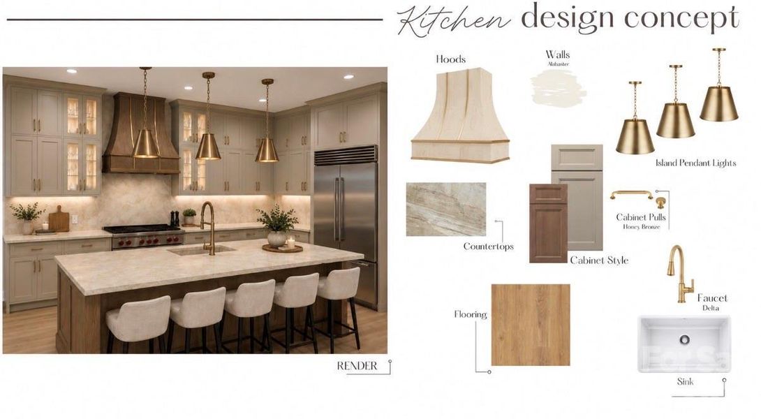 Sample of building materials used in homes in , Lincolnton (Image 5).