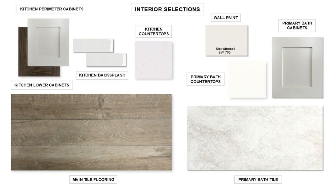Sample of building materials used in homes in Grand Central Park, Conroe (Image 6). Sample of building materials used in homes in Grand Central Park, Conroe (Image 6).