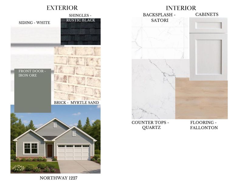 Sample of building materials used in homes in , Matthews (Image 15). Sample of building materials used in homes in , Matthews (Image 15).
