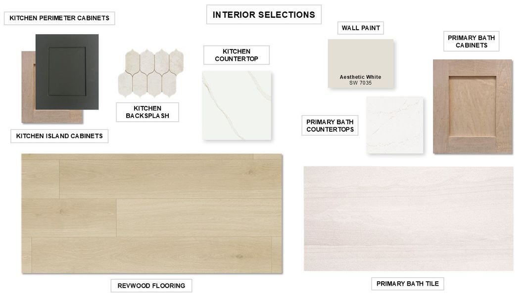 Sample of building materials used in homes in Palmera Ridge, Leander (Image 15). Sample of building materials used in homes in Palmera Ridge, Leander (Image 15).