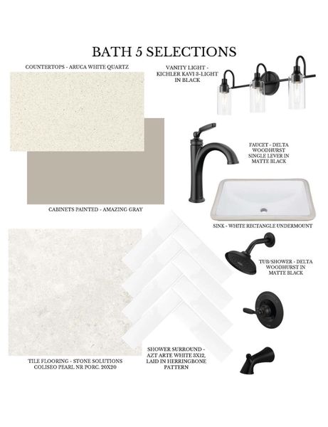 Sample of building materials used in homes in Colton, Todd Mission (Image 7).