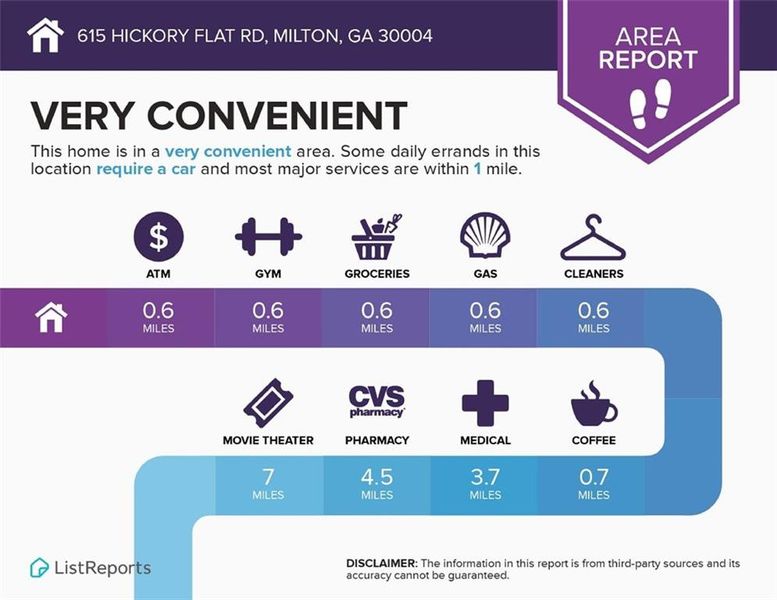 Image 63 of a home in .