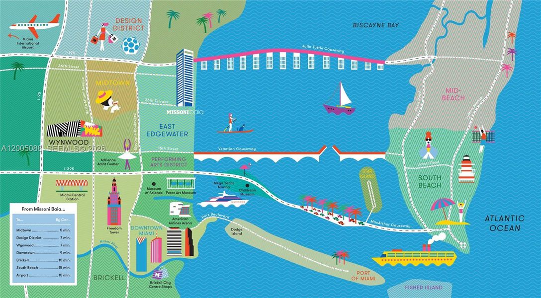 Image 57 of a home in Missoni Baia.