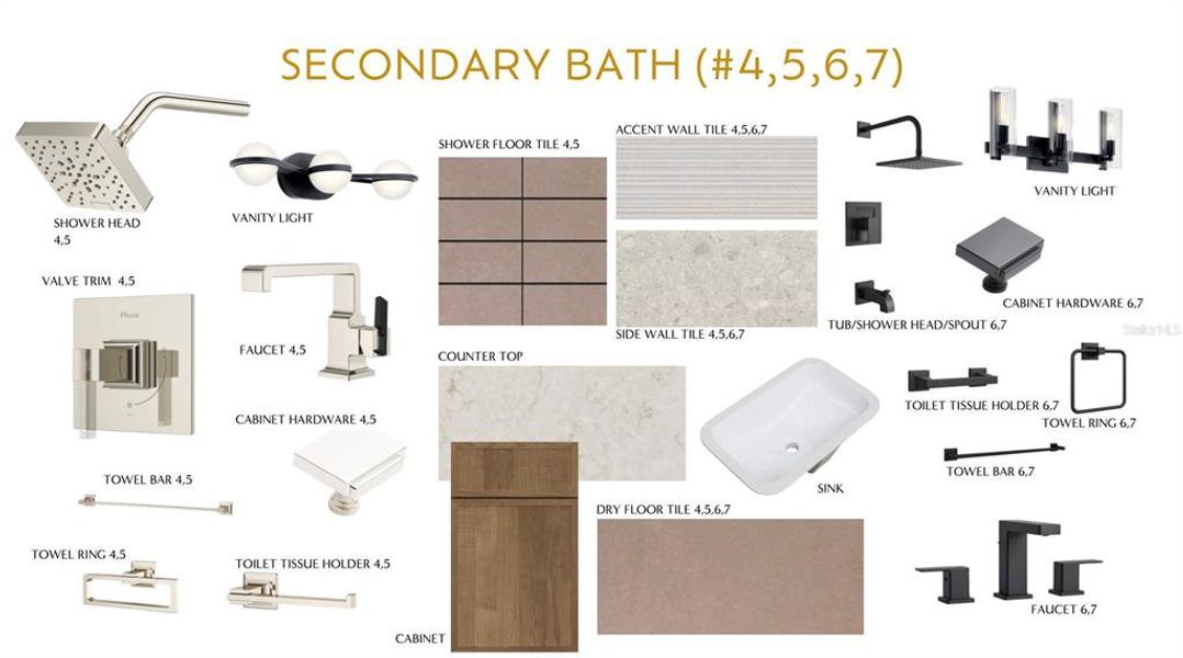 Sample of building materials used in homes in , Orlando (Image 11).