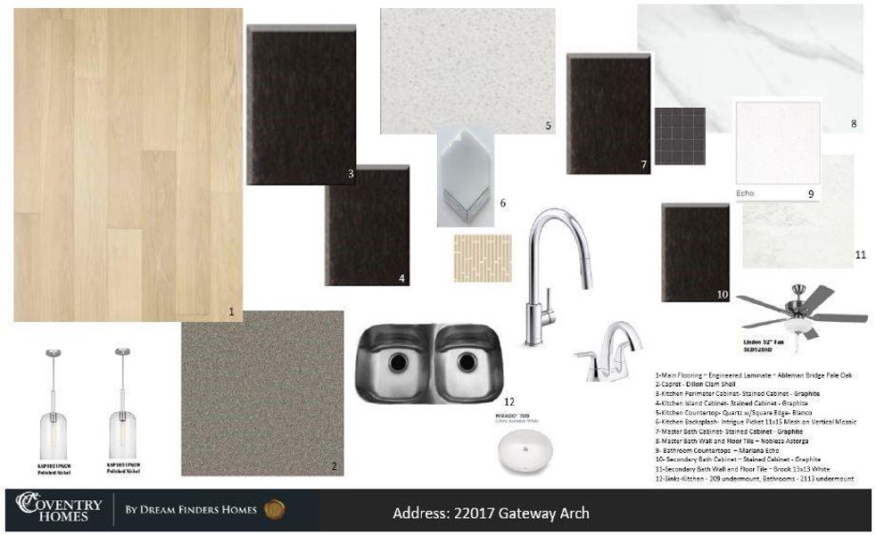 Sample of building materials used in homes in The Highlands 60', Porter (Image 4). Sample of building materials used in homes in The Highlands 60', Porter (Image 4).