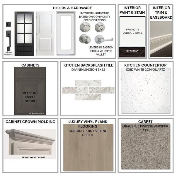 Sample of building materials used in homes in Blanco Vista, San Marcos (Image 23).