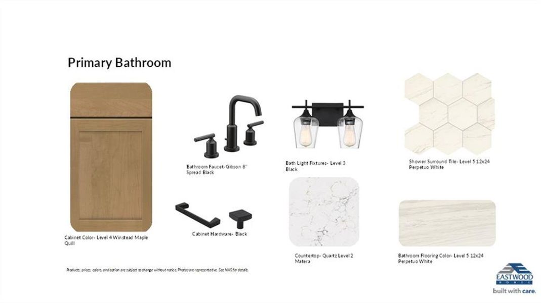 Sample of building materials used in homes in Twin Lakes, Hoschton (Image 6).