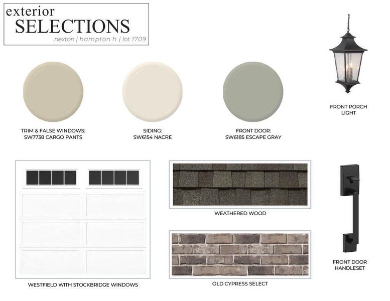 Sample of building materials used in homes in , Summerville (Image 8).