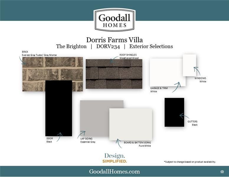 Sample of building materials used in homes in Dorris Farm at Willow Springs, White House (Image 37). Sample of building materials used in homes in Dorris Farm at Willow Springs, White House (Image 37).