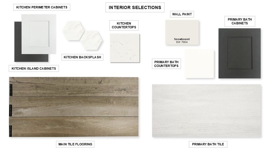 Sample of building materials used in homes in Lariat 50', Liberty Hill (Image 2). Sample of building materials used in homes in Lariat 50', Liberty Hill (Image 2).