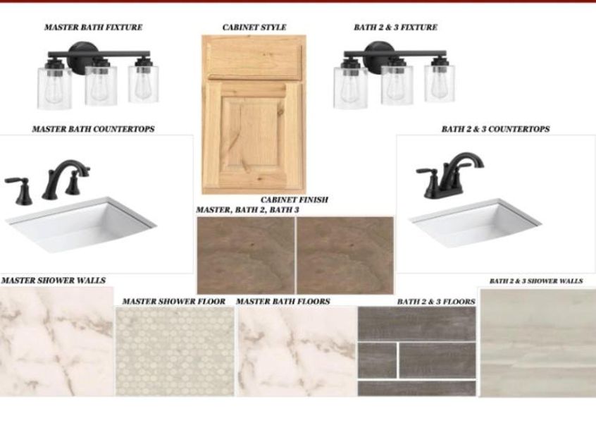 Your paragraph text (2)