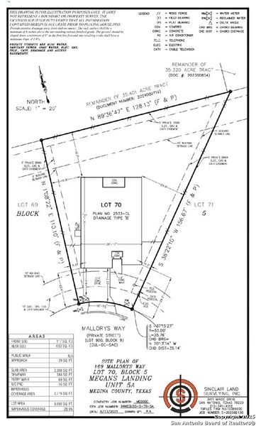 2D floor plan layout of this home in Megan's Landing, Castroville, TX (Image 2). 2D floor plan layout of this home in Megan's Landing, Castroville, TX (Image 2).