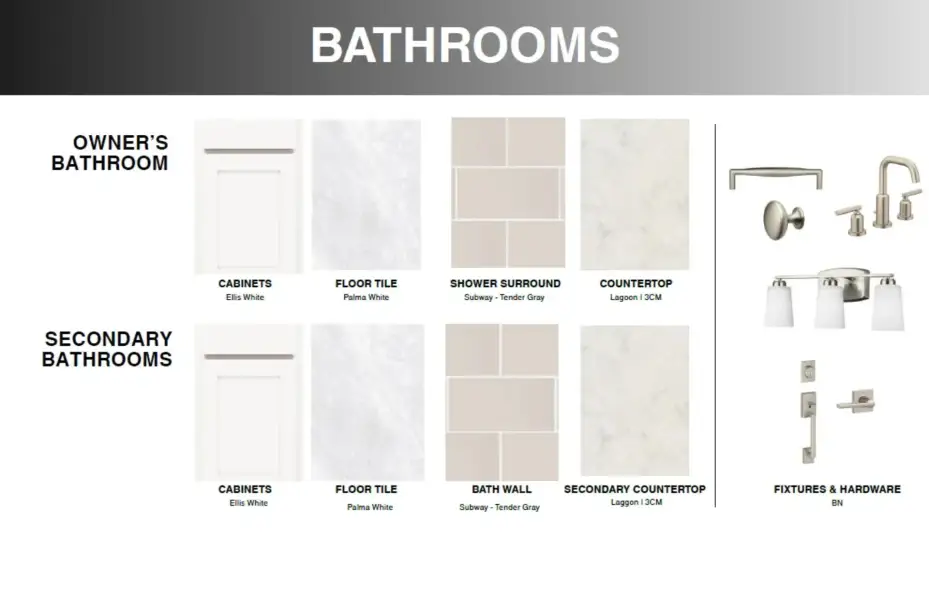 Sample of building materials used in homes in Del Webb Saint Johns, St. Johns (Image 15).