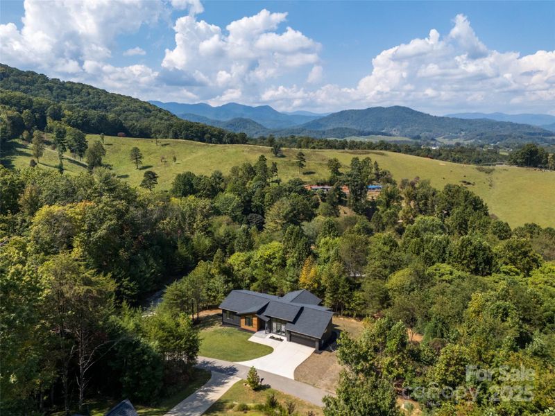 bird's eye view bird's eye view