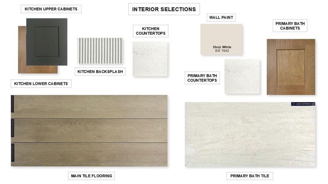 Image 22 of a home in Terraces 62'.