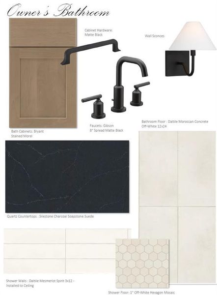 Sample of building materials used in homes in , Cumming (Image 3). Sample of building materials used in homes in , Cumming (Image 3).