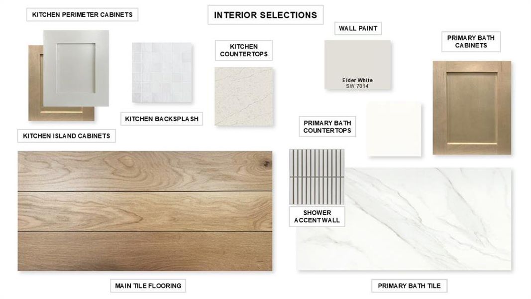 Sample of building materials used in homes in Hillstead, Lavon (Image 11). Sample of building materials used in homes in Hillstead, Lavon (Image 11).
