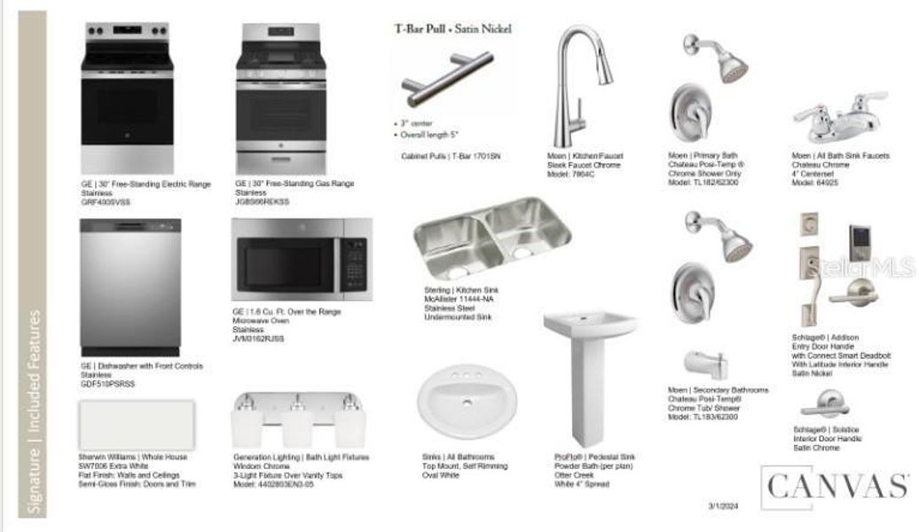 Sample of building materials used in homes in Southloch, Mount Dora (Image 21).
